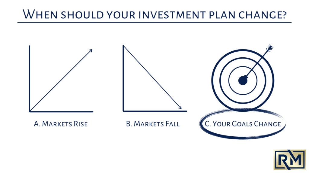 When Should I Change My Investments?